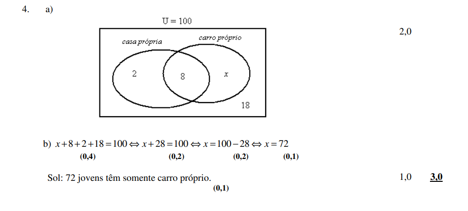 Resolução do Exame de Matemática 10ª classe (2014) - 1ª Época