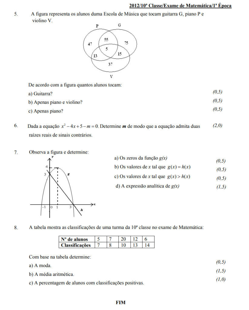 Exame de Matemática 10ª classe (2013) - 1ª Época