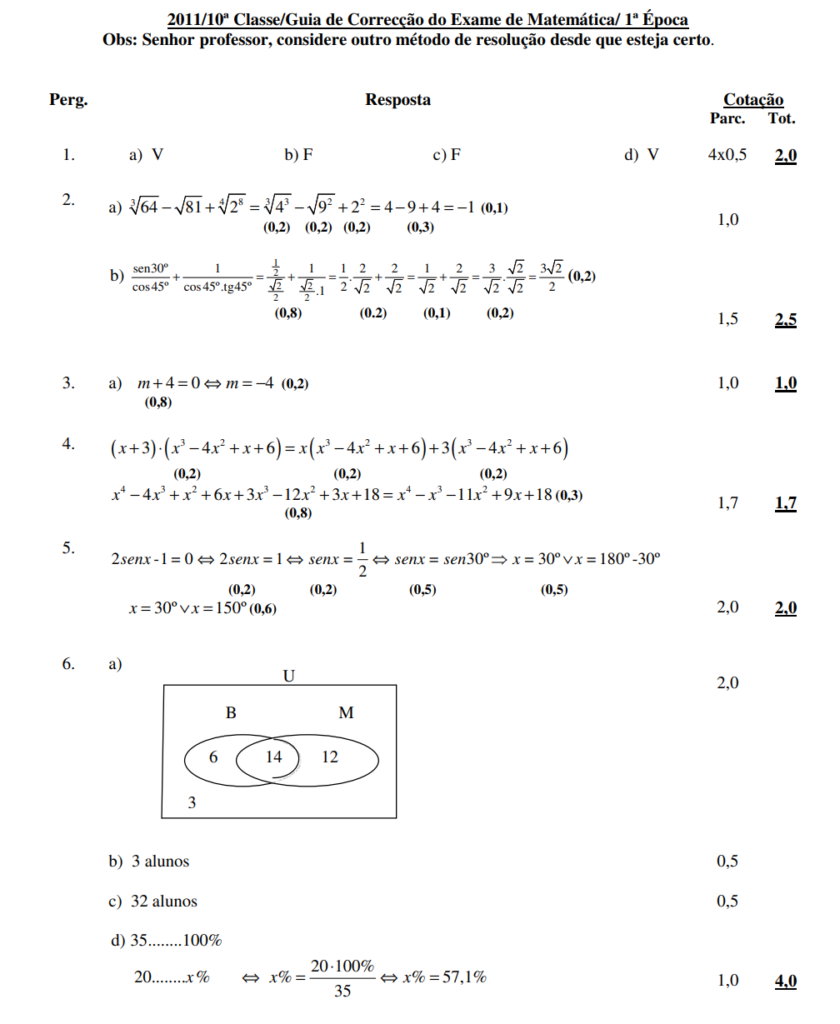 Resolução do Exame de Matemática 10ª classe (2011) - 1ª Época