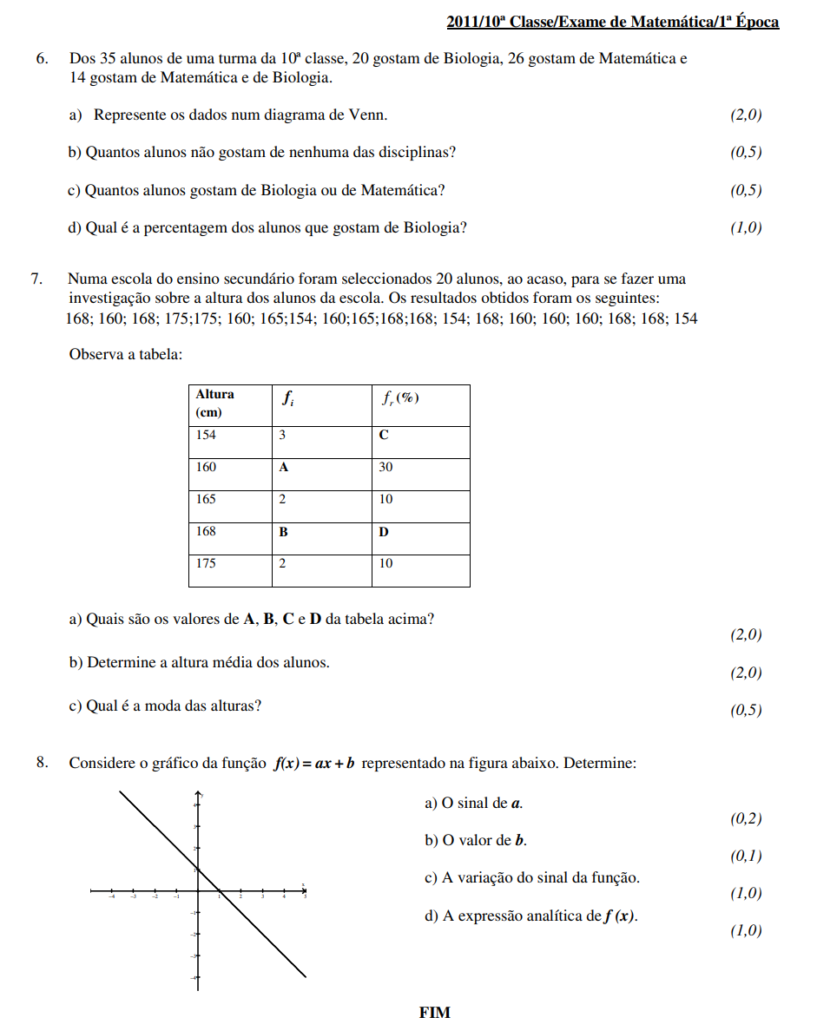 Exame de Matemática 10ª classe (2011) - 1ª Época(2)