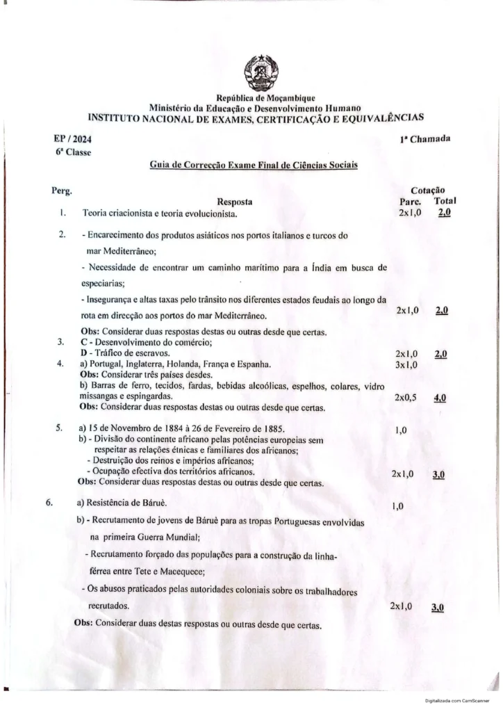 Resolução do Exame de Ciências Sociais 6ª classe (2024) – 1ª Chamada